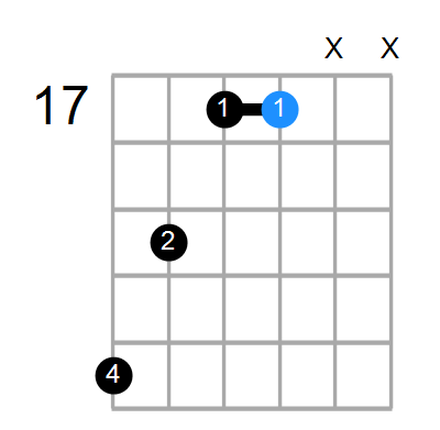 Caddb9 Chord